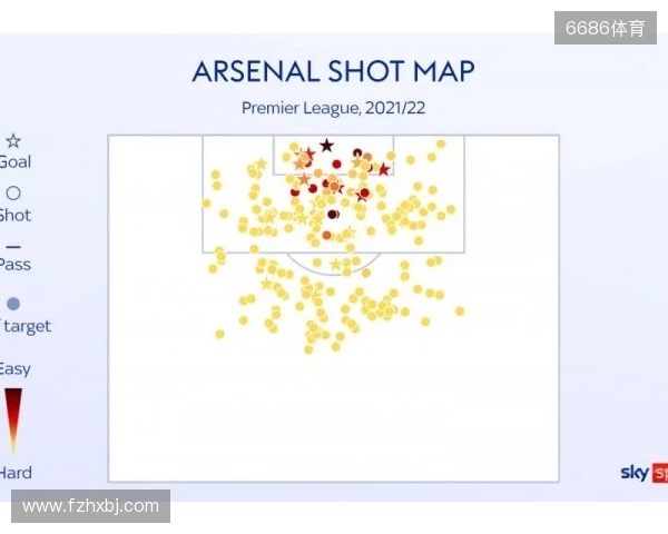 每体：巴萨本赛季跑动数据下滑严重，弗里克已制定调整方案