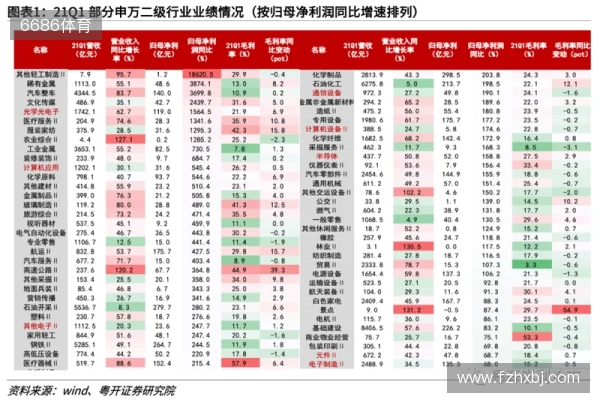 大乐透25126期分析,连续四期开出连号上期中4+2,126期指南记录 大乐透25126期分析,连续四期开出连号上期中4+2,126期指南记录