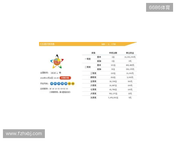 大乐透今日第25128期号码分析，5注单式助你冲击一等奖