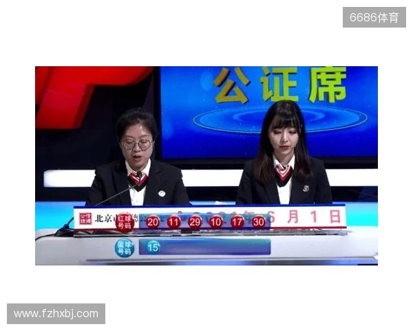 双色球130期观察预测：红球三区比例回调，这几枚热号值得参考！