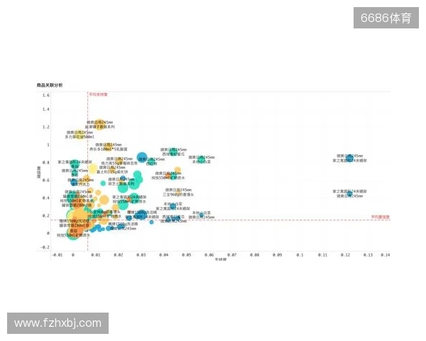 双色球2025130期数据分析：模型解读与参考思路