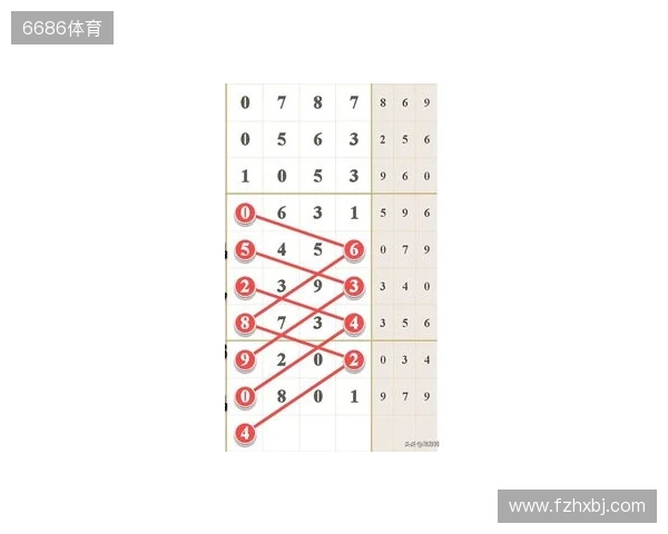 七星彩25131期，分析热号连号定乾坤，单挑一注巧布局！