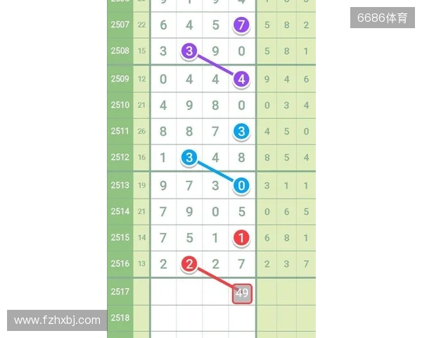 七星彩11月14日 七星彩11月14日