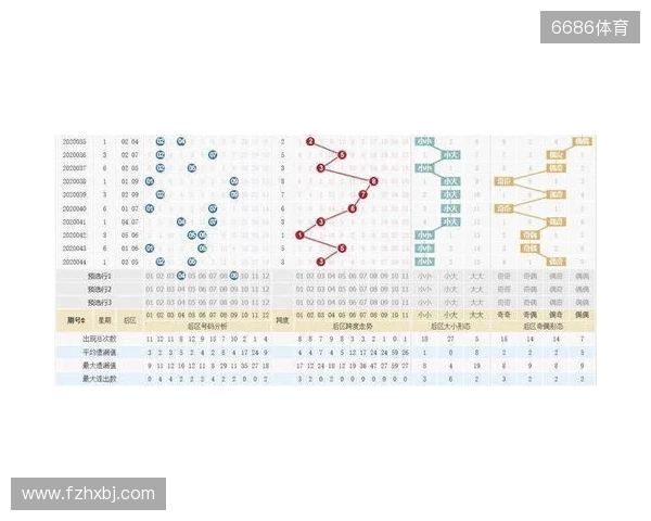 大乐透25130期:看好3连号,胆码32,后区7 11,15组99倍晒票亮相