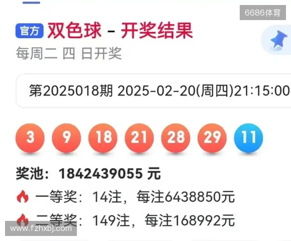 福彩双色球11月18日开奖号码预测（易经及八卦）