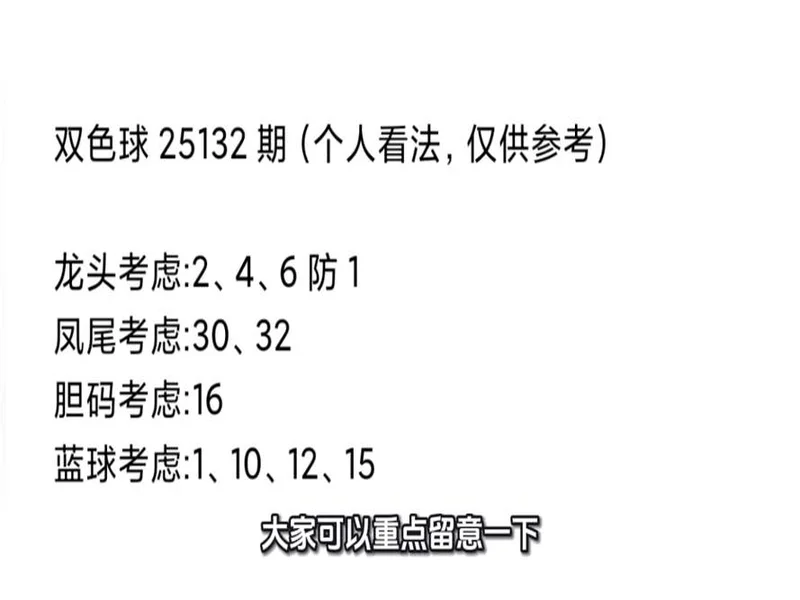 第25136期双色球分析(仅供参考)