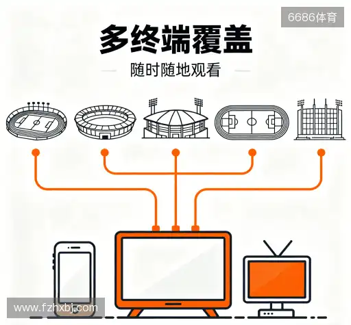 我们的优势